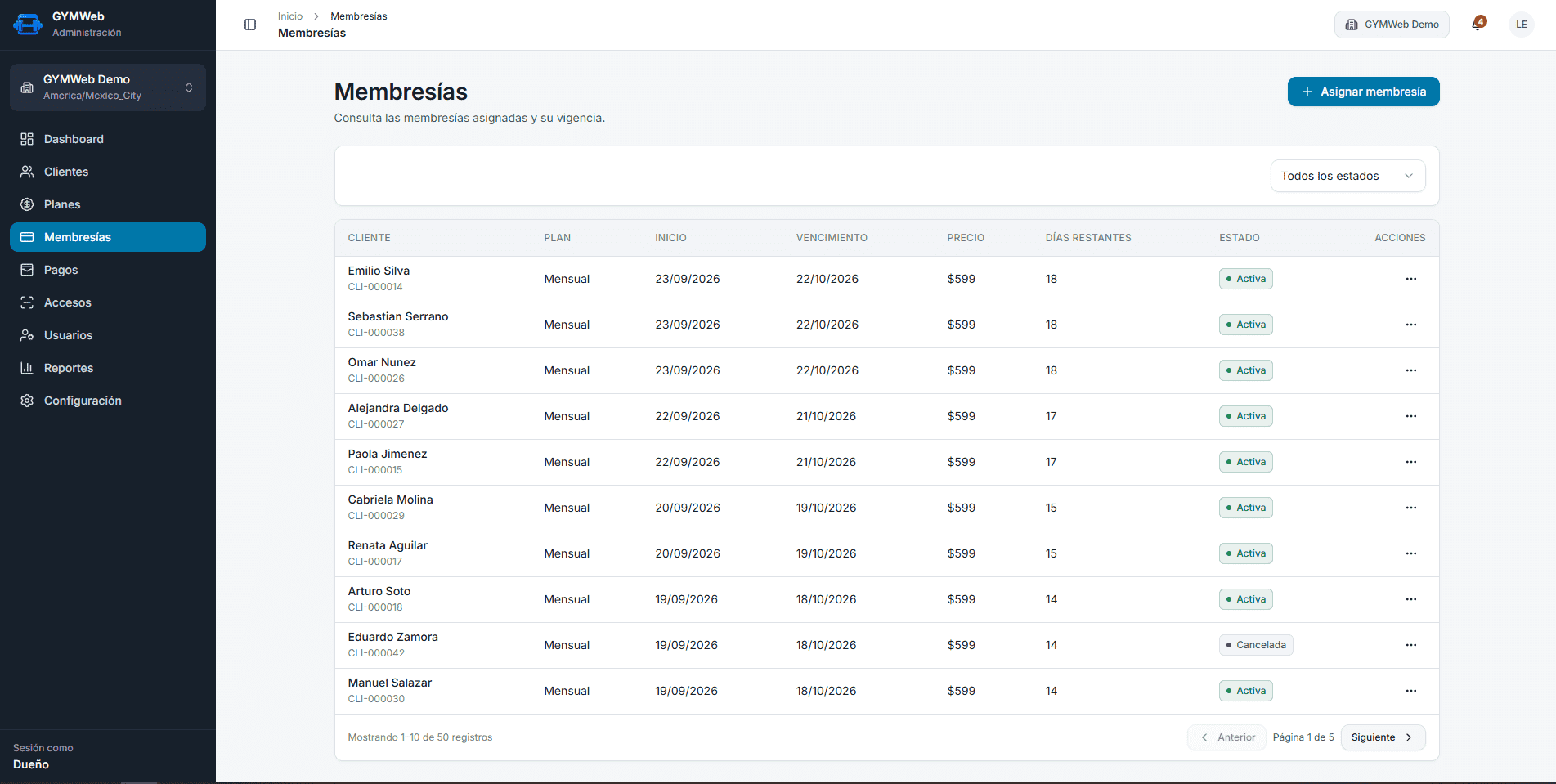 Tabla de membresías en GYMWeb con vigencias y estados
