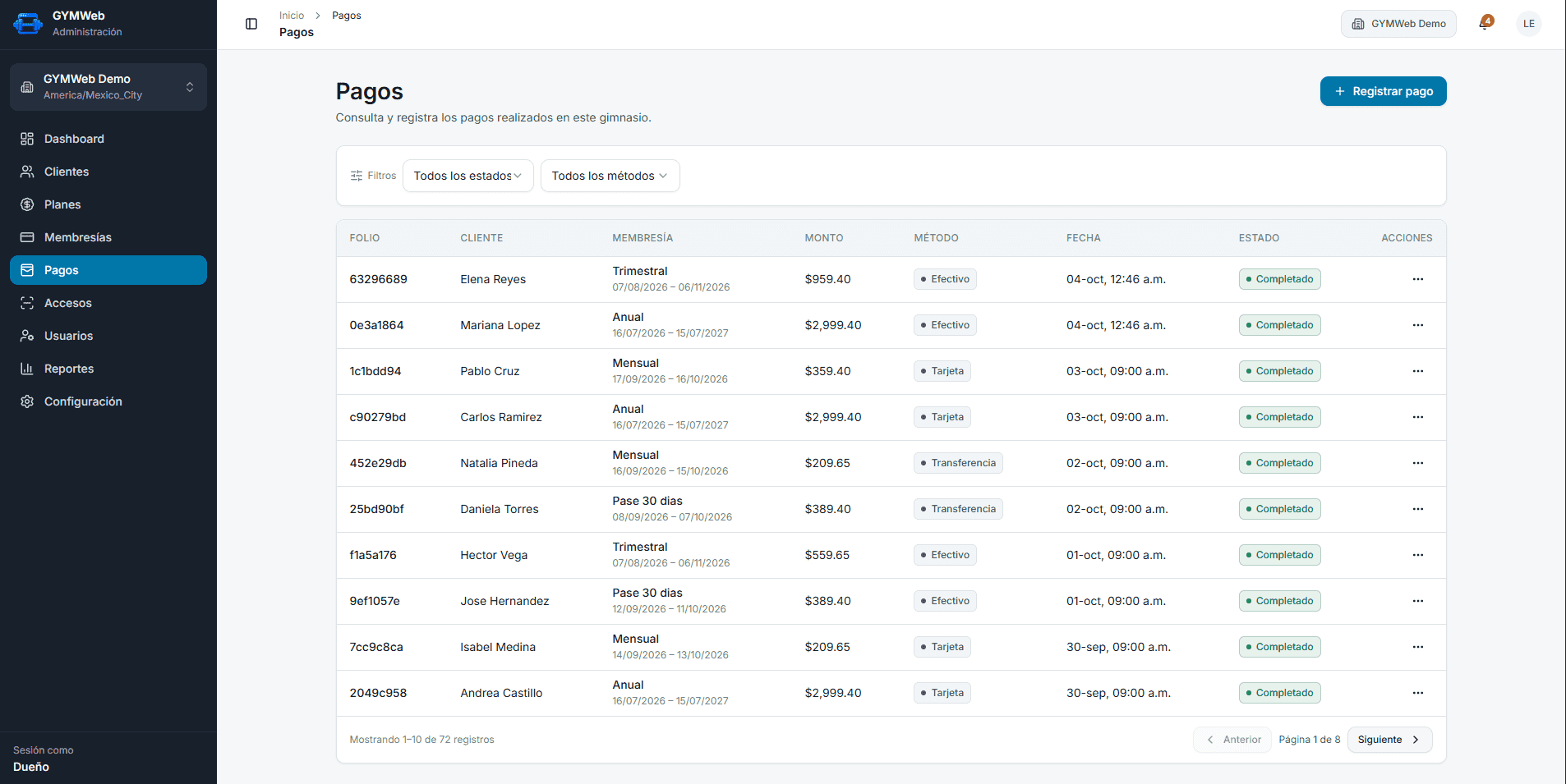 Registro de pagos en GYMWeb con montos, métodos y fechas